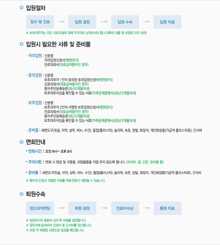 입퇴원안내